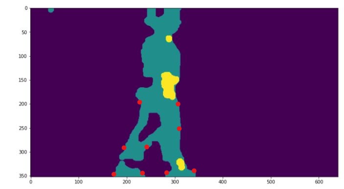 OpenCV AI Competition